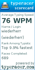 Scorecard for user wiederherr