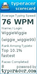 Scorecard for user wiggie_wiggie99