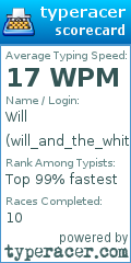Scorecard for user will_and_the_white_crown