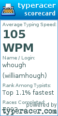 Scorecard for user williamhough