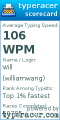 Scorecard for user williamwang