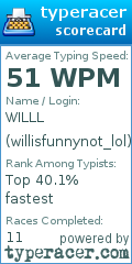 Scorecard for user willisfunnynot_lol