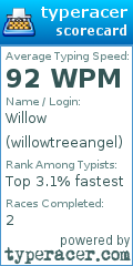 Scorecard for user willowtreeangel