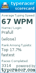 Scorecard for user wilose