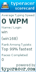 Scorecard for user win168