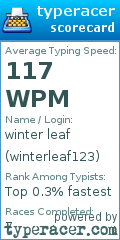 Scorecard for user winterleaf123