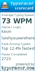 Scorecard for user wishyouwerehere