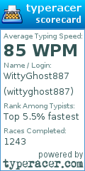 Scorecard for user wittyghost887
