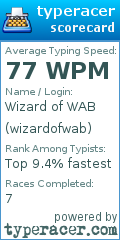 Scorecard for user wizardofwab