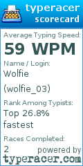 Scorecard for user wolfie_03