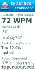 Scorecard for user wolfjay757