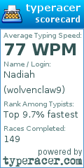 Scorecard for user wolvenclaw9