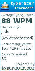 Scorecard for user wolvescantread
