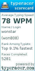 Scorecard for user won808