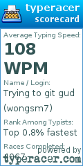 Scorecard for user wongsm7