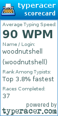 Scorecard for user woodnutshell