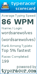 Scorecard for user wordsarewolves