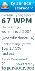 Scorecard for user wormfinder2004