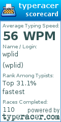 Scorecard for user wplid