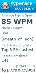 Scorecard for user wreath_of_leon