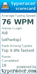 Scorecard for user wthw4sp