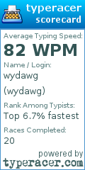 Scorecard for user wydawg