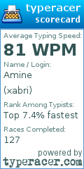 Scorecard for user xabri