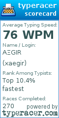 Scorecard for user xaegir