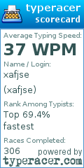 Scorecard for user xafjse