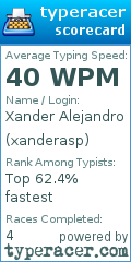Scorecard for user xanderasp