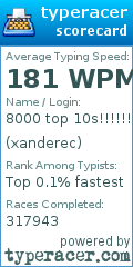 Scorecard for user xanderec