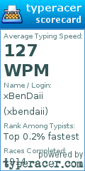 Scorecard for user xbendaii