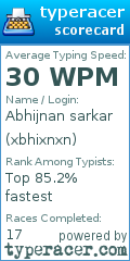 Scorecard for user xbhixnxn