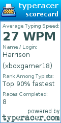 Scorecard for user xboxgamer18