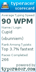 Scorecard for user xbunniem