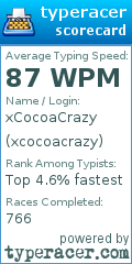 Scorecard for user xcocoacrazy