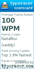 Scorecard for user xeddy