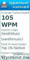 Scorecard for user xenithmusic