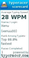 Scorecard for user xenuu00