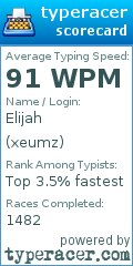 Scorecard for user xeumz