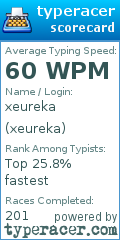 Scorecard for user xeureka