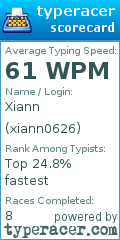 Scorecard for user xiann0626