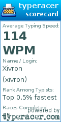 Scorecard for user xivron