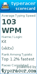 Scorecard for user xkitx