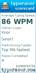 Scorecard for user xnor