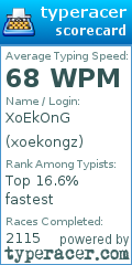 Scorecard for user xoekongz