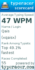 Scorecard for user xqaisx