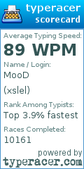 Scorecard for user xslel