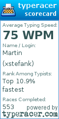 Scorecard for user xstefank