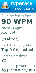Scorecard for user xtelloot